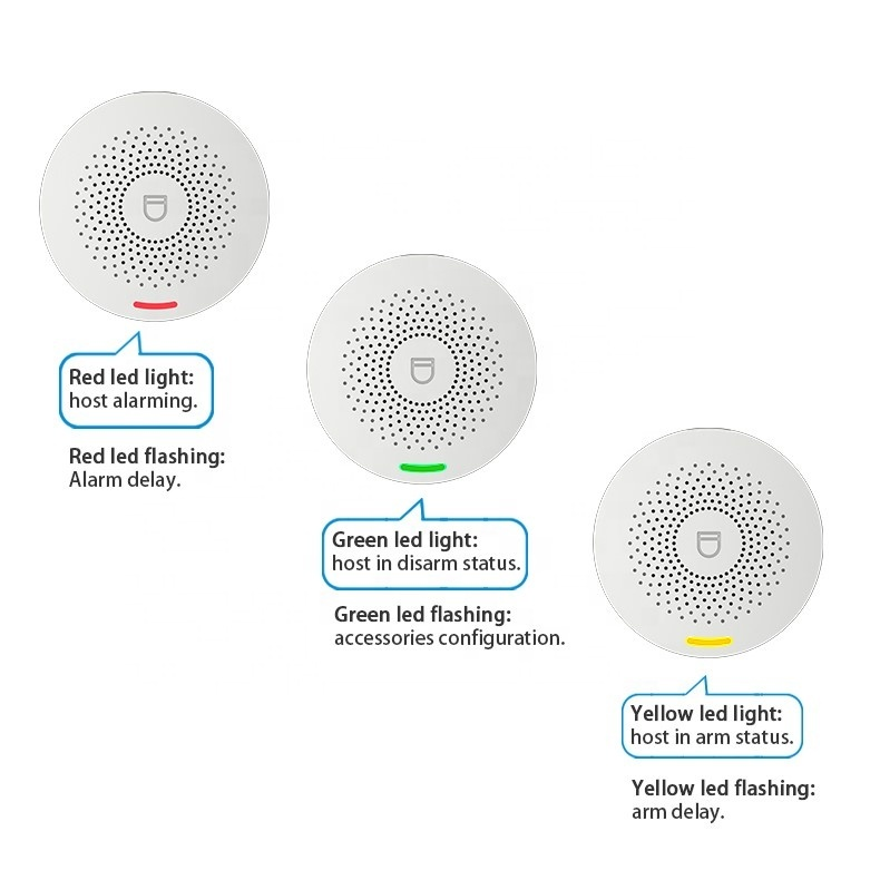 Smart Home WiFi Security System Motion Sensor - Image 3